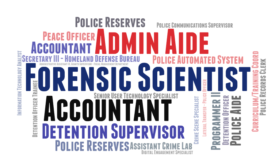 A word cloud of Phoenix Police Department careers.
