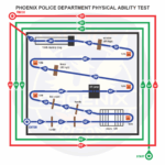 Physical Ability Test (PAT) - JOINPHXPD